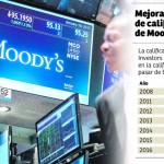 Grupo de empresas de Zona Libre Agencia JE Handal celebra Día del Contador