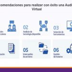WEBINAR: “LIDERAZGO DE INFLUENCIA ANTE LA NUEVA REALIDAD”