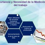 “TPM: HERRAMIENTA ESTRATÉGICA DE MEJORA CONTINUA”