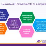 PACASA PRESENTA PRIMER PAPEL 100% ECOLÓGICO HECHO EN CASA