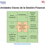 CENOSA REALIZA CONVERSATORIO SOBRE SEGURIDAD Y SALUD OCUPACIONAL CON PARTICIPACIÓN DE DIVERSOS SECTORES