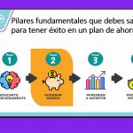 RKI HONDURAS CELEBRA EL COMPROMISO Y LA TRAYECTORIA DE SUS COLABORADORES